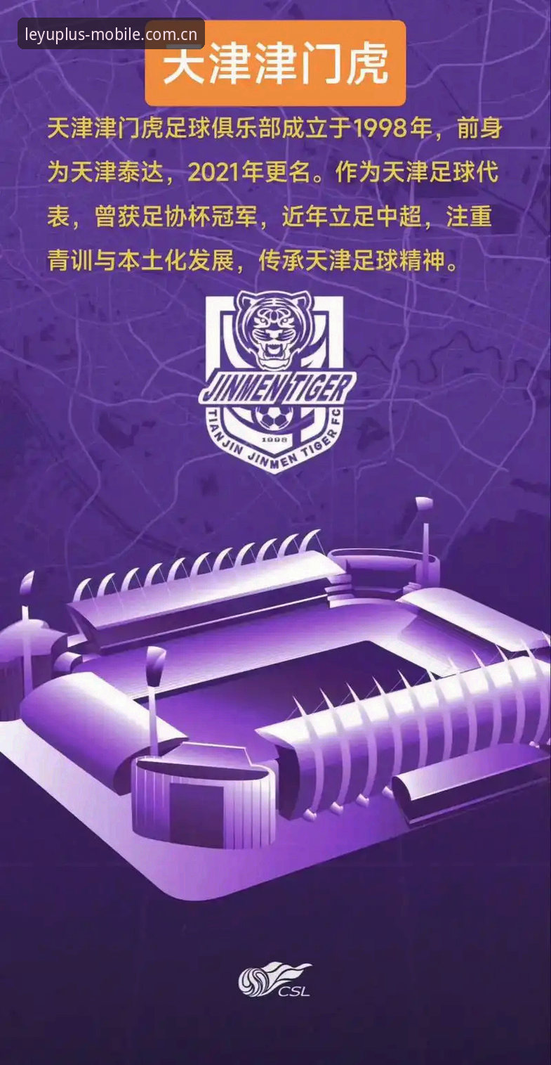 津门虎夏窗按兵不动，外援调整到底在等什么？